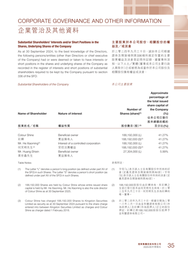 announcement page36.png