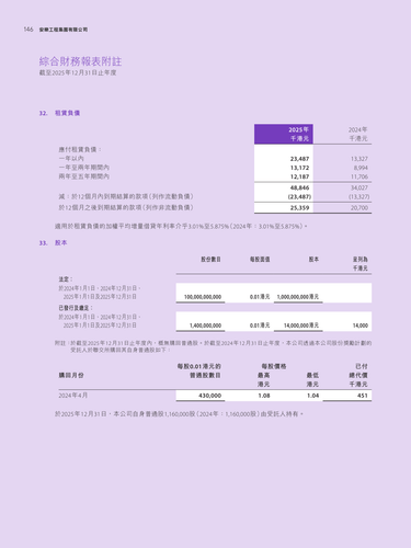 announcement page148.png