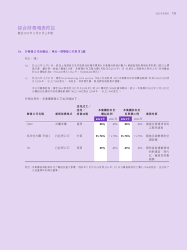 announcement page137.png