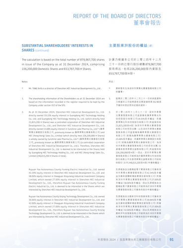 announcement page92.png