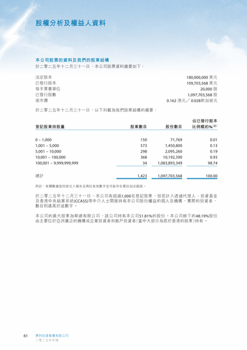 announcement page62.png