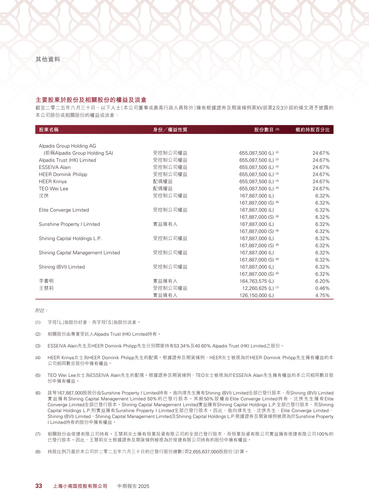 announcement page34.png