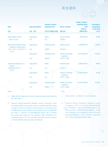 announcement page34.png