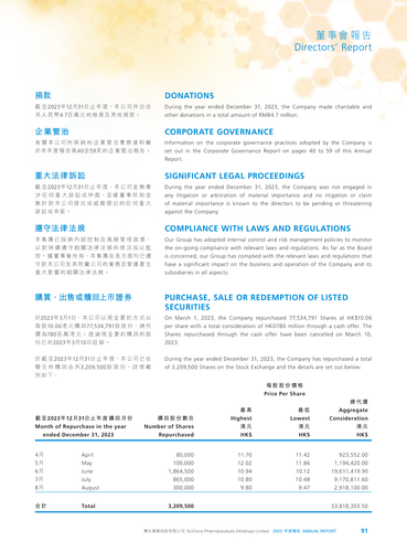announcement page93.png