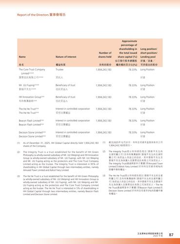 announcement page88.png