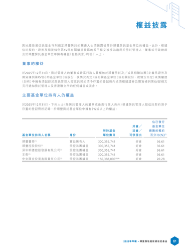 announcement page63.png