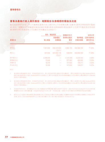 announcement page78.png