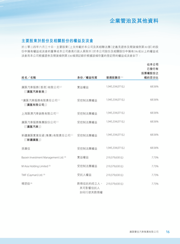 announcement page17.png
