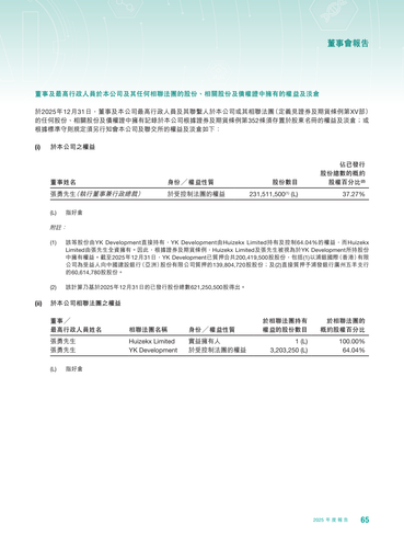 announcement page66.png