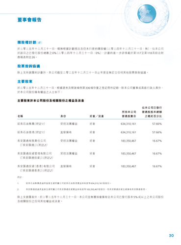 announcement page32.png