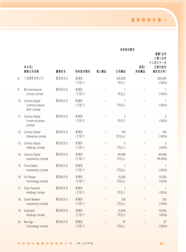 announcement page43.png