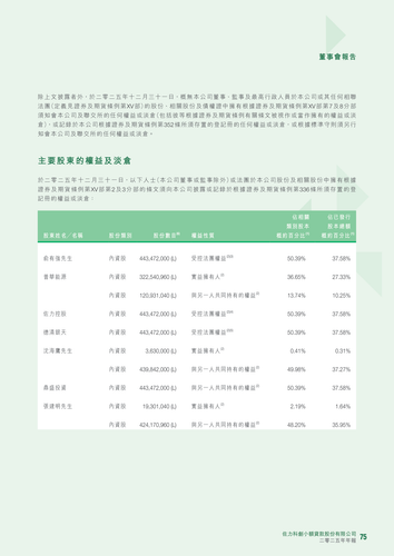 announcement page76.png
