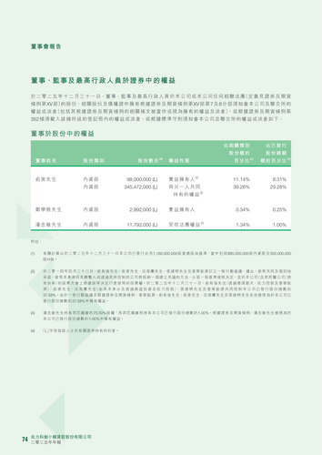 announcement page75.png