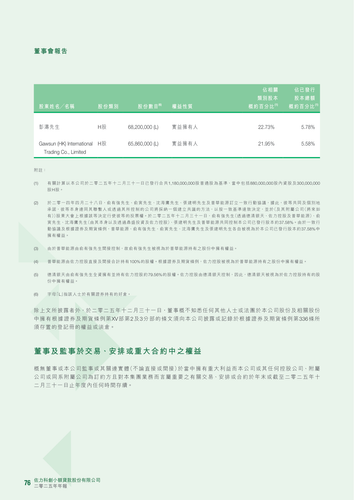 announcement page77.png