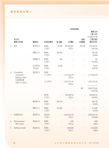 announcement page42.png