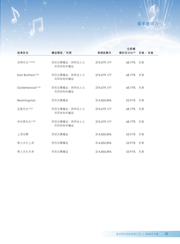 announcement page39.png