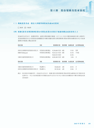 announcement page154.png