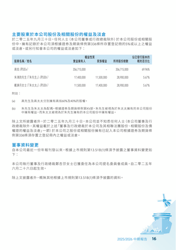 announcement page17.png