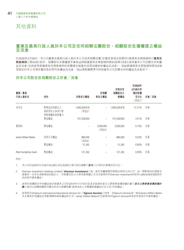 announcement page42.png