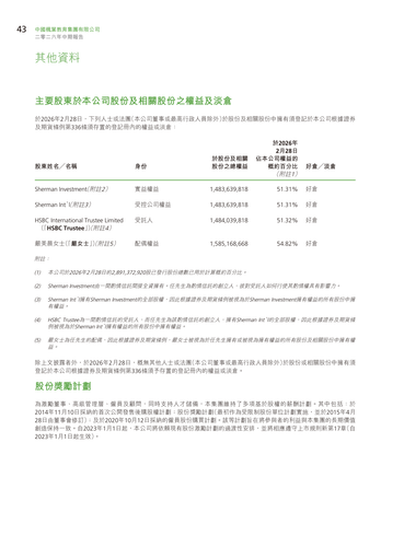 announcement page44.png