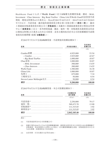 announcement page147.png