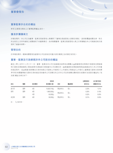 announcement page54.png