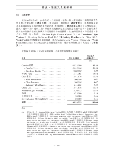 announcement page148.png