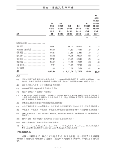 announcement page177.png