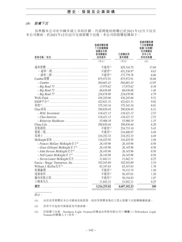 announcement page151.png