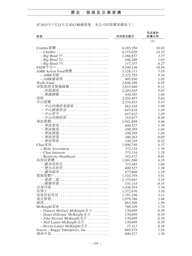 announcement page160.png
