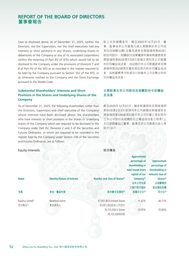 announcement page53.png