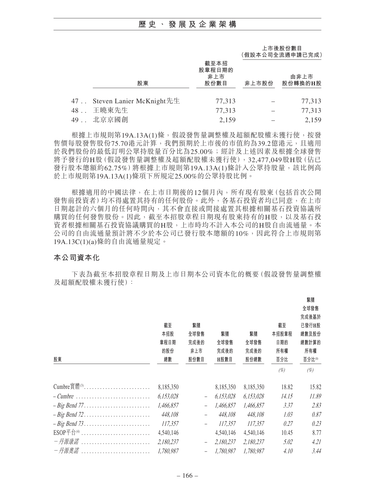 announcement page175.png