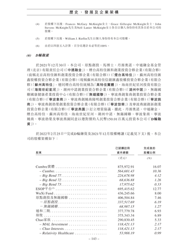 announcement page152.png