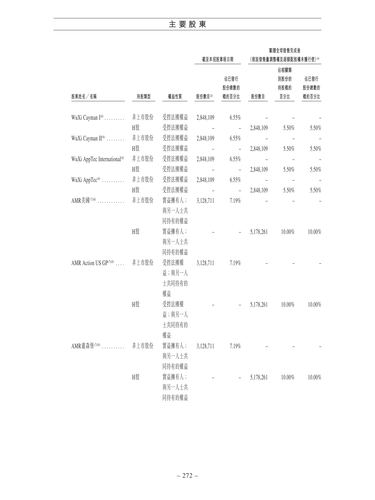 announcement page281.png