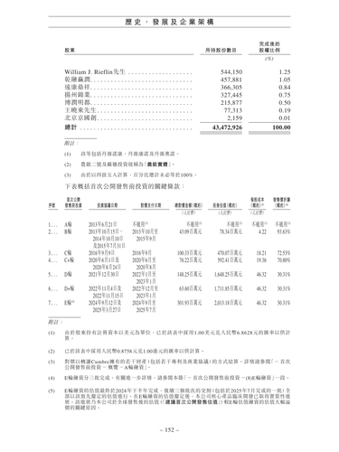 announcement page161.png