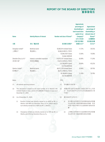announcement page54.png