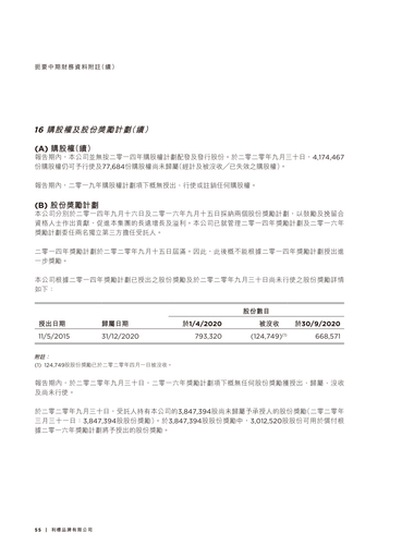 announcement page56.png