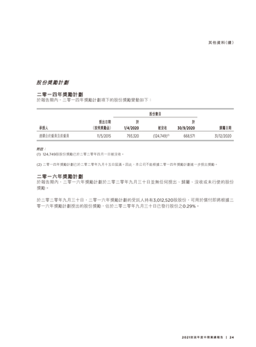 announcement page25.png