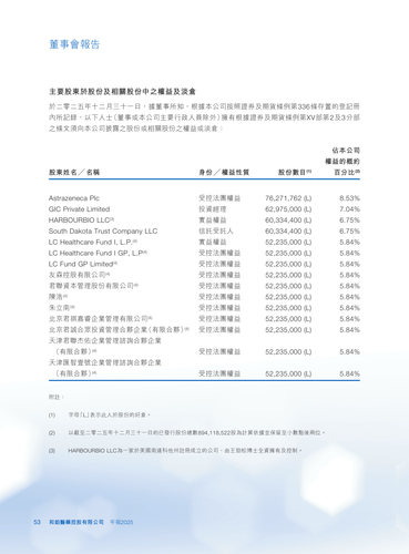 announcement page54.png