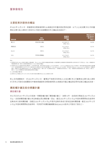 announcement page98.png