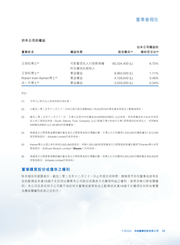 announcement page53.png
