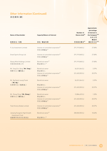 announcement page14.png