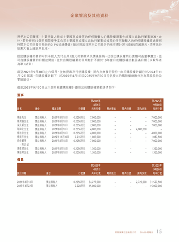 announcement page16.png