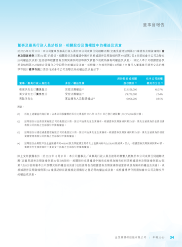 announcement page35.png