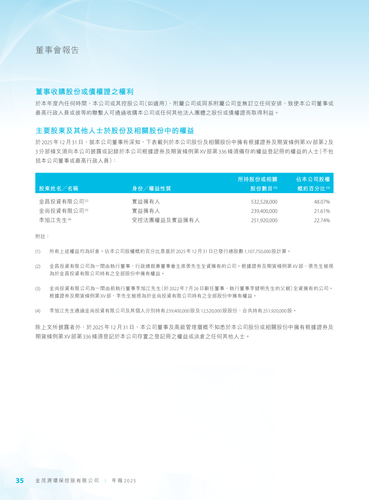 announcement page36.png