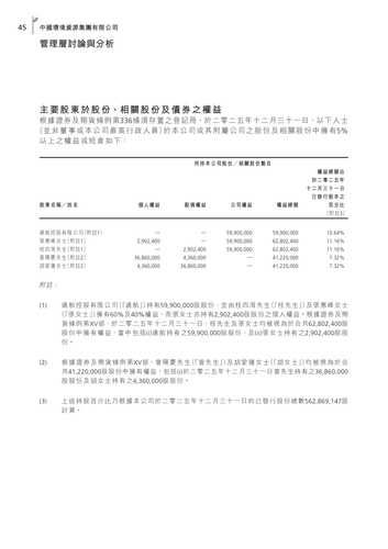 announcement page46.png
