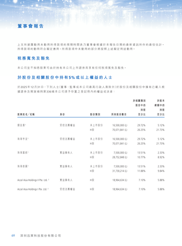 announcement page70.png