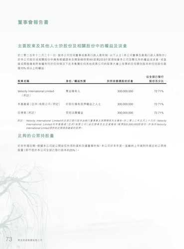 announcement page74.png