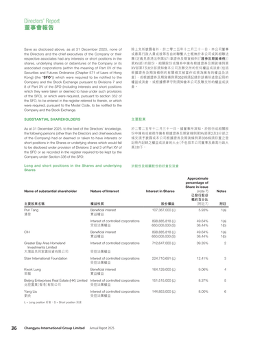 announcement page40.png