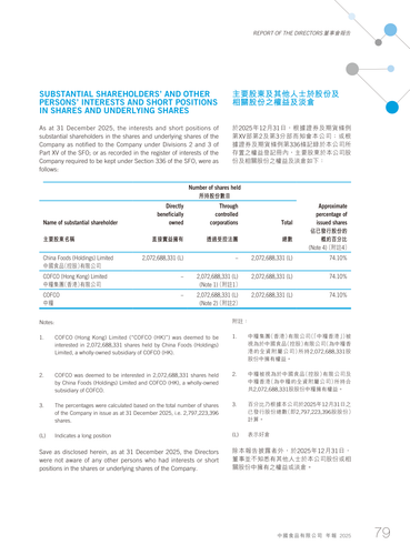 announcement page81.png